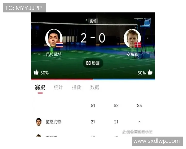 北京羽毛球队在世锦赛中的灵活性表现分析与启示